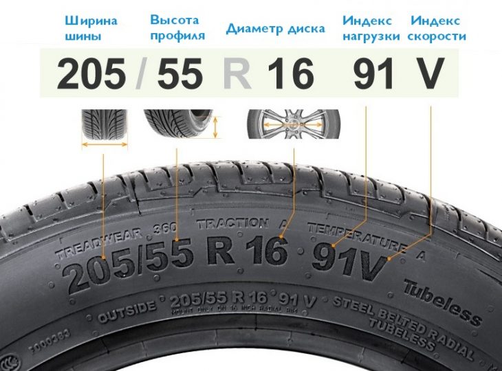 Расшифровка маркировки шин зарубежных производителей